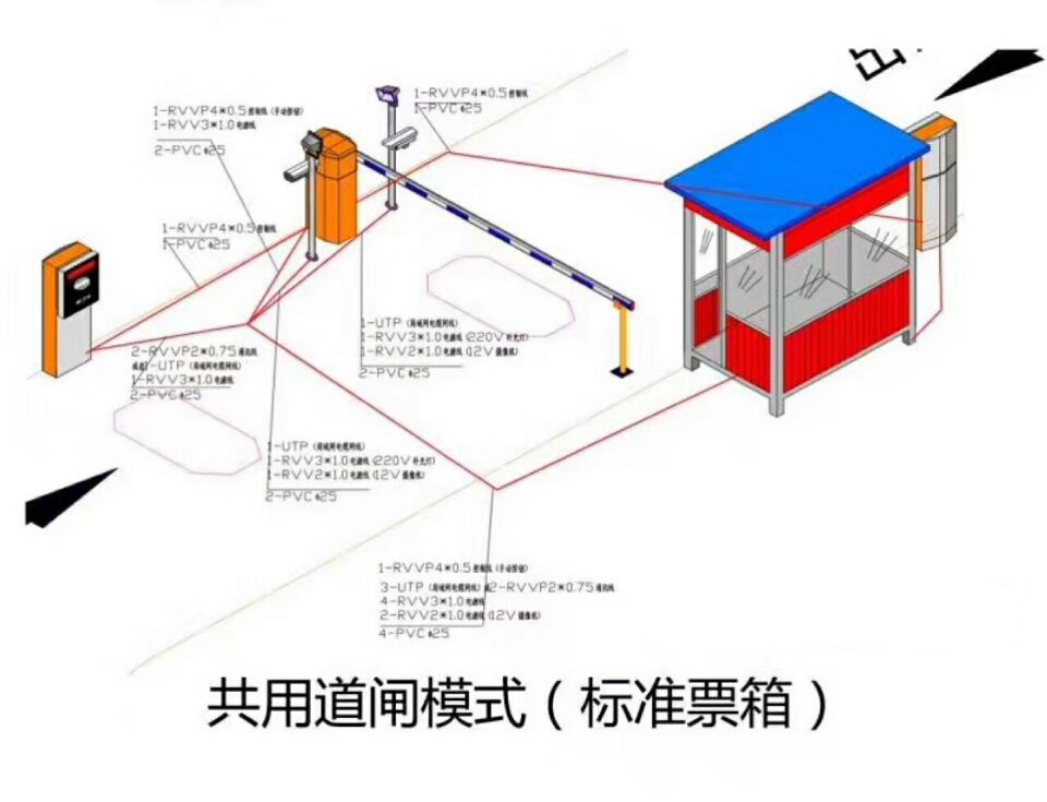 台州单通道模式停车系统